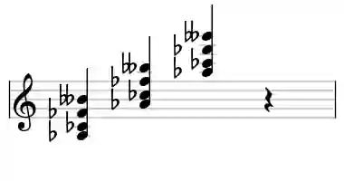 Sheet music of Ab mb6b9 in three octaves